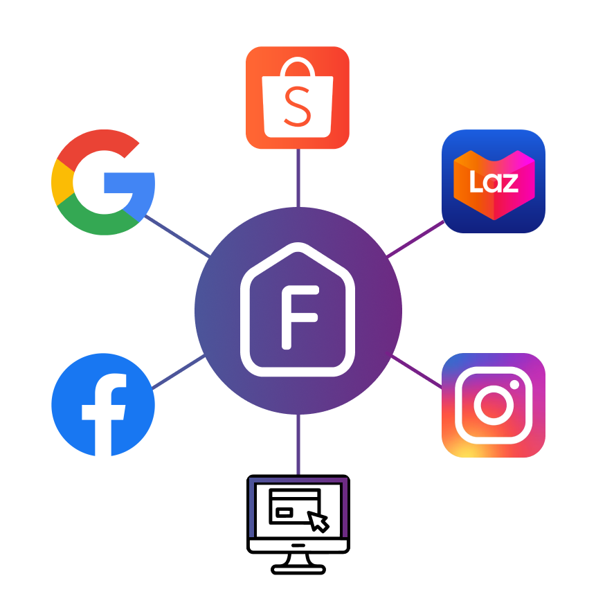 fairmart-point-of-sale